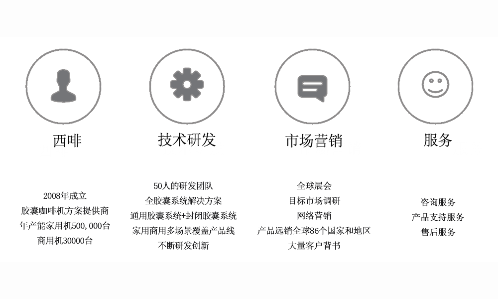 關(guān)于我們(圖1)